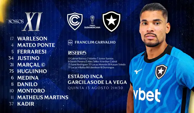 Alineación de Botafogo.