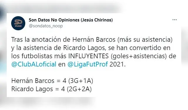 libero.pe
