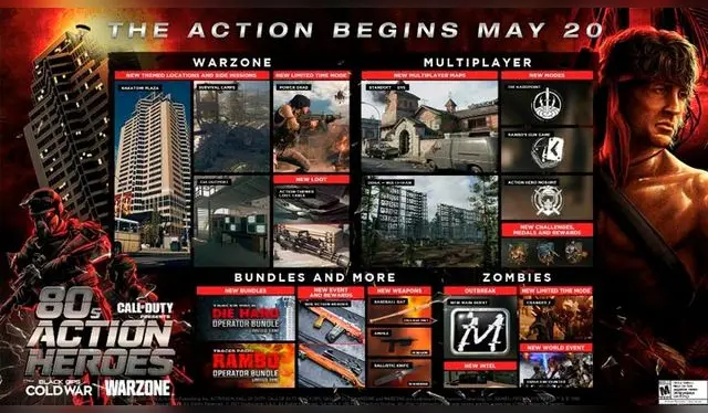 Foto: Activision Foto: Activision