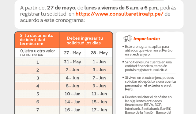 Prima AFP.   