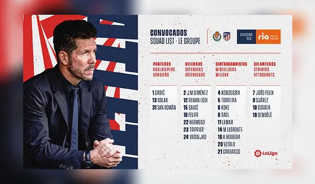 Lista de convocados del Atlético Madrid para LaLiga Santander.   