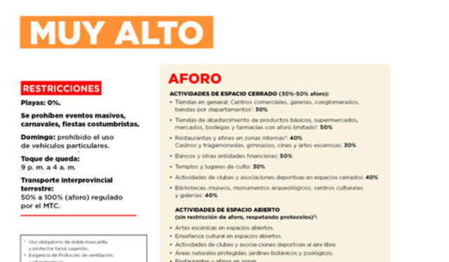 <strong>(FOTO: GOBIERNO DEL PERÚ)</strong>   