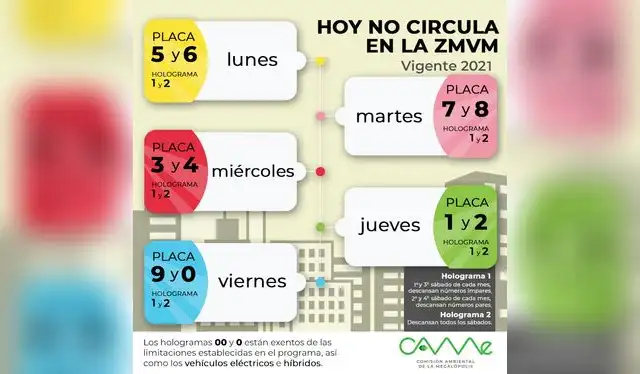 <em>(CALENDARIO HOY NO CIRCULA 2021)</em>   