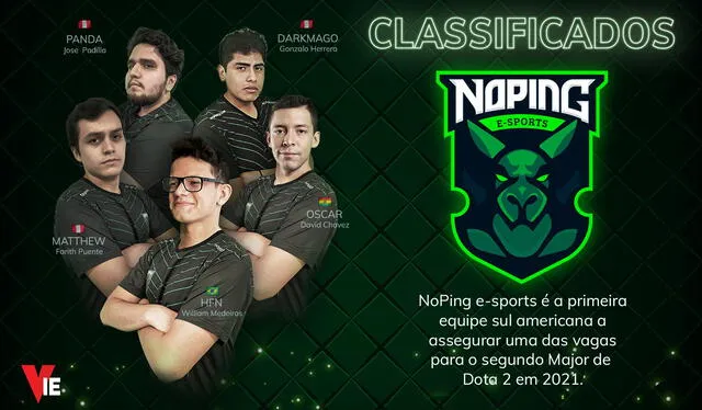 Fuente: NoPing Fuente: NoPing