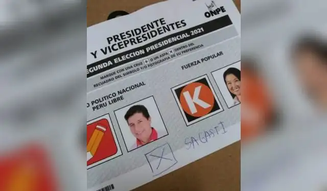 libero.pe