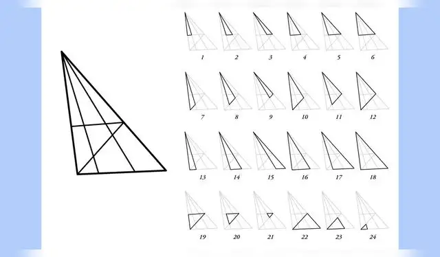 Estos son los 24 triángulos.   