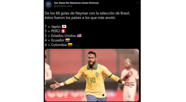 libero.pe