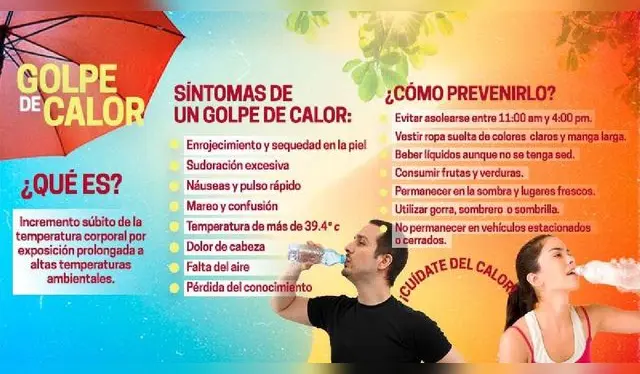 Evítalo tomando todas las medidas de precaución. 