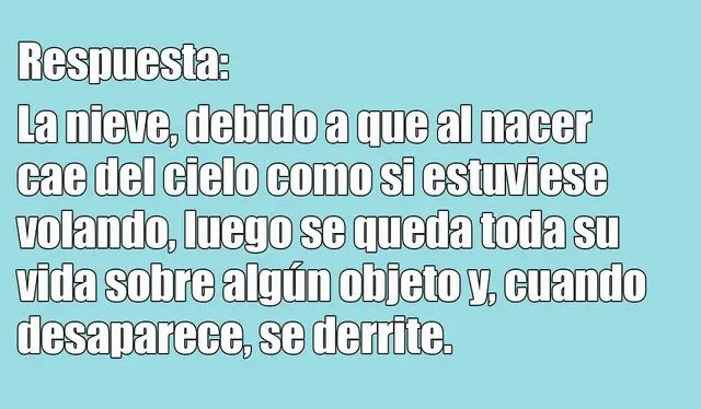 libero.pe