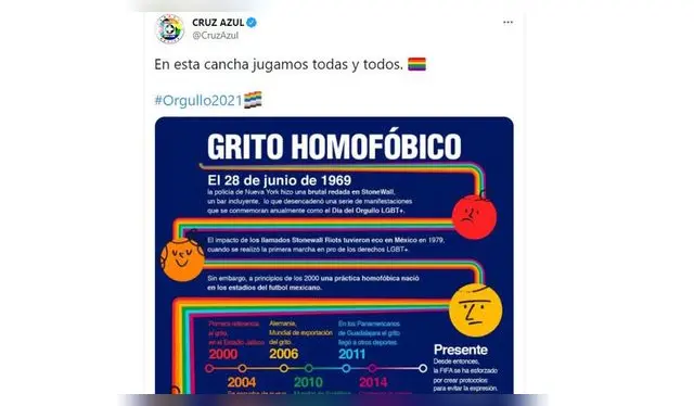 libero.pe