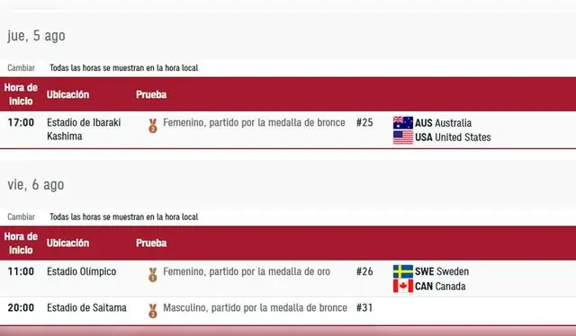 libero.pe