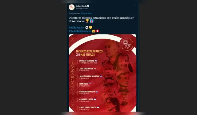 El tuit de Universitario. El tuit de Universitario.