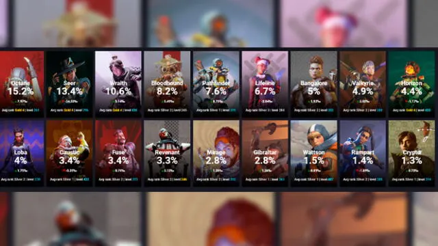 Apex Legends temporada 10