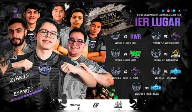 Call of Duty Mobile TSM