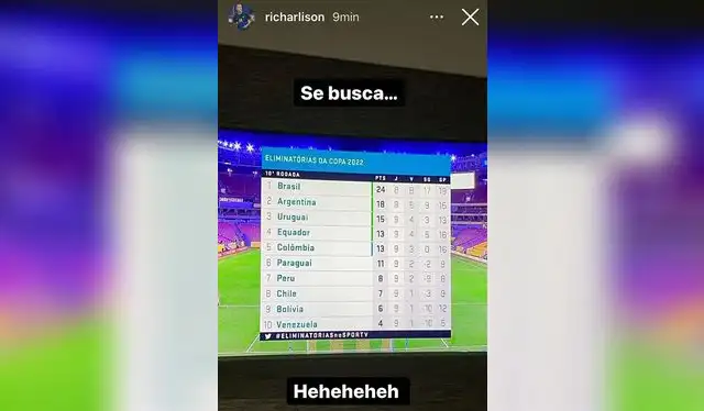 Publicación de Richarlison tras victoria de Brasil sobre Perú. Publicación de Richarlison tras victoria de Brasil sobre Perú.
