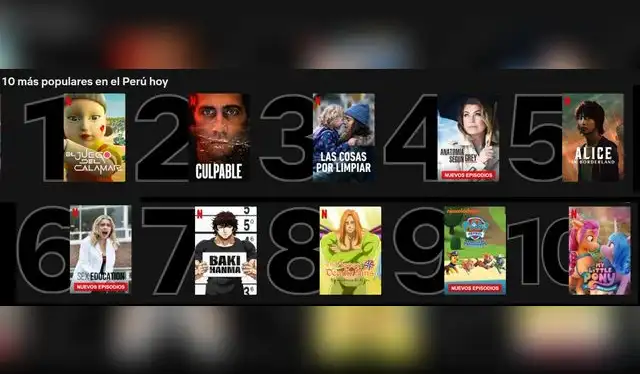Captura: Netflix.   