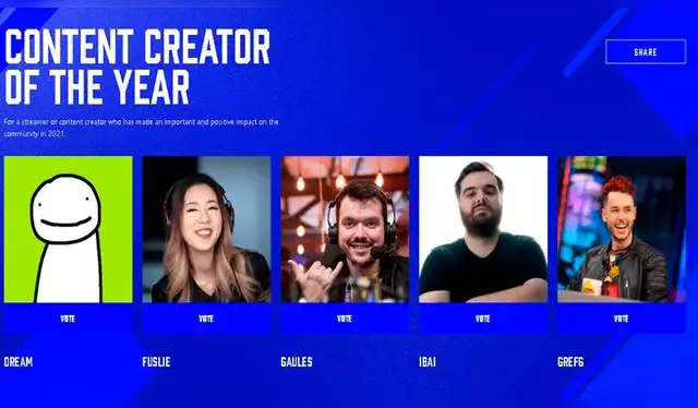 Ibai Llanos TGA 2021 Ibai Llanos TGA 2021