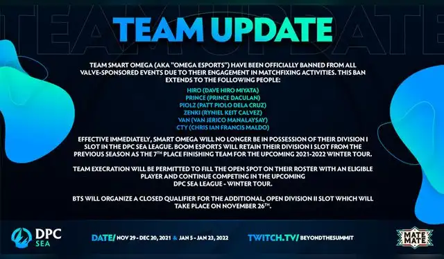 Dota 2 Omega Esports Dota 2 Omega Esports