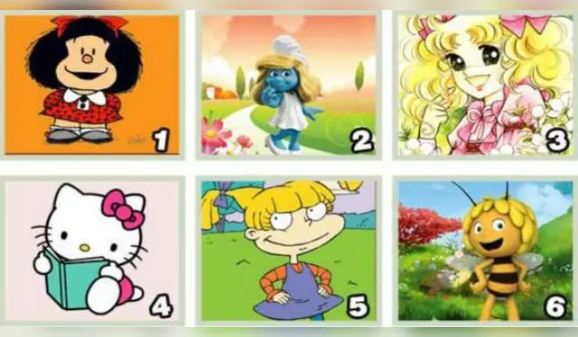 test de personalidad 