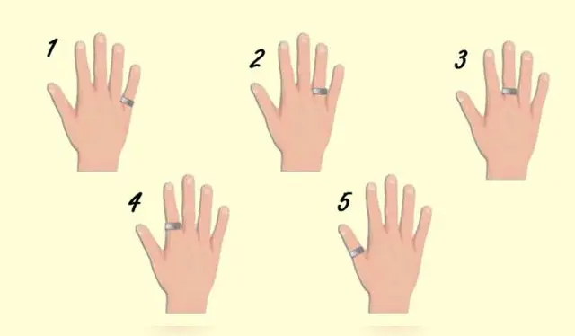  Test visual: ¿En qué dedos utilizas anillos? Descubre lo que dice de ti tu respuesta / Foto: Redes sociales   