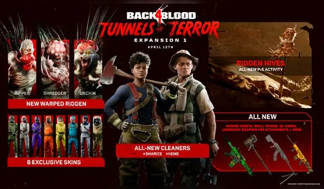 Back 4 Blood 10 millones de jugadores nueva expansion 