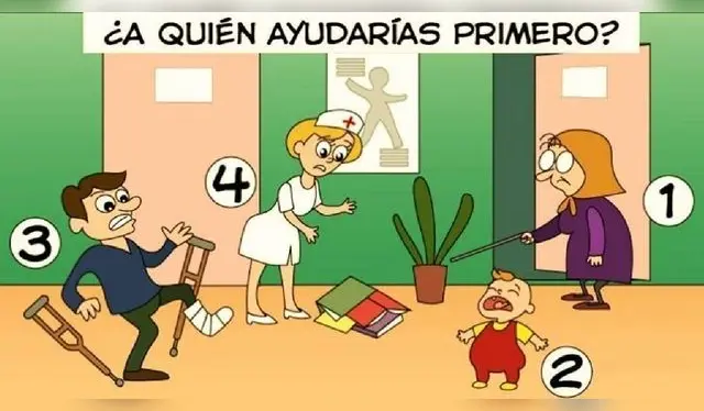 libero.pe