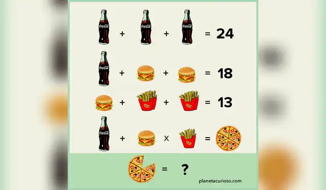 Reto viral: responde el test visual.   