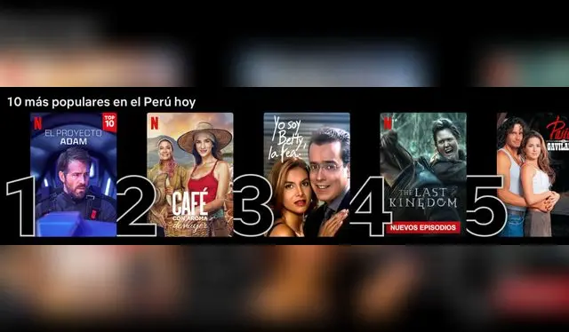 "El proyecto Adam" es la película más popular en el Top10 de Netflix. Foto: captura de Netflix   