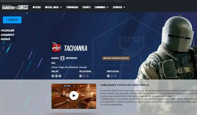 Rainbow Six Siege personajes rusos