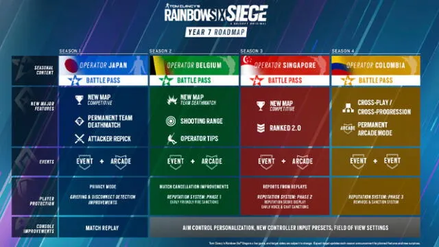 Rainbow Six Siege Colombia 
