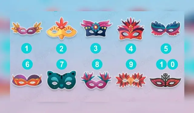 Test de personalidad: Las máscaras que elijas hablará cosas de ti / Foto: Facebook Test de personalidad: Las máscaras que elijas hablará cosas de ti / Foto: Facebook
