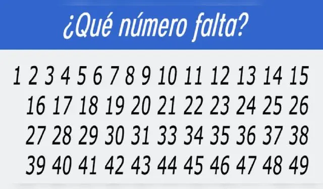 retos visuales, acertijo viral