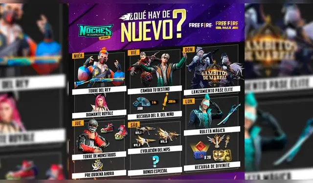 Free Fire agenda semanal 27 de abril al 2 de mayo 