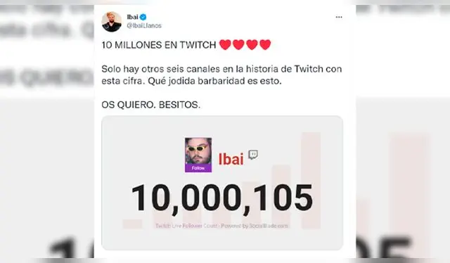 Ibai 10 millones de seguidores Twitch
