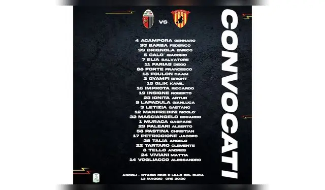 Gianluca Lapadula en lista de convocados de Benevento.   