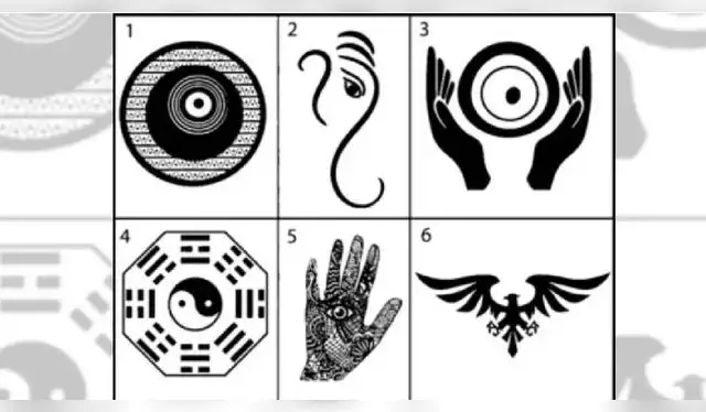 <strong>Test de personalidad</strong>   