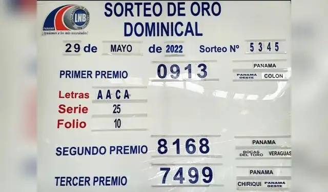 Lotería Nacional de Panamá 