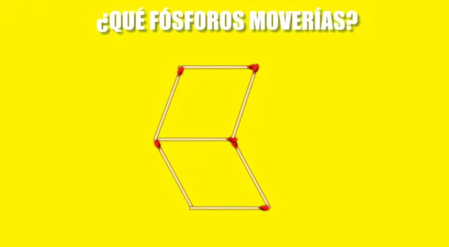 libero.pe