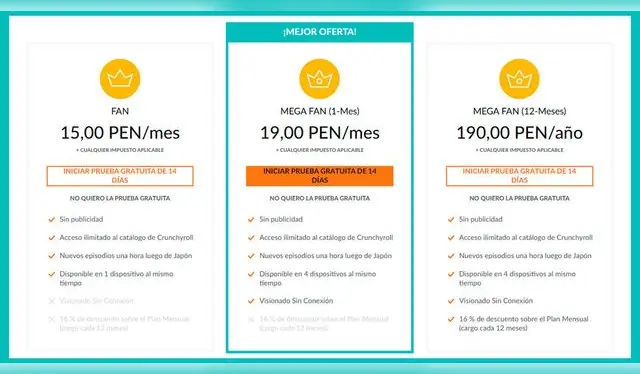 Planes de CrunchyRoll (Foto: captura PC) Planes de CrunchyRoll (Foto: captura PC)
