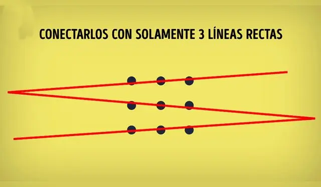 libero.pe