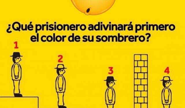  Acertijo visual: ¿Quién puede adivinar el color de su sombrero? / Foto: Pinterest