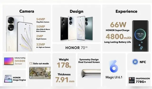 Honor presentó 3 variados dispositivos en el IFA 2022 de Alemania Honor presentó 3 variados dispositivos en el IFA 2022 de Alemania