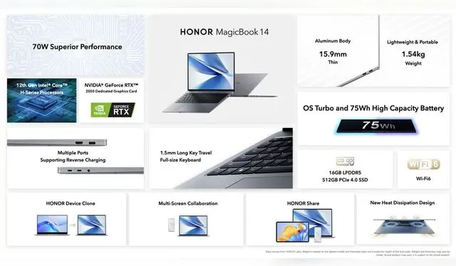 Honor presentó 3 variados dispositivos en el IFA 2022 de Alemania Honor presentó 3 variados dispositivos en el IFA 2022 de Alemania