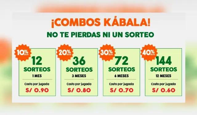 combos Kábala combos Kábala