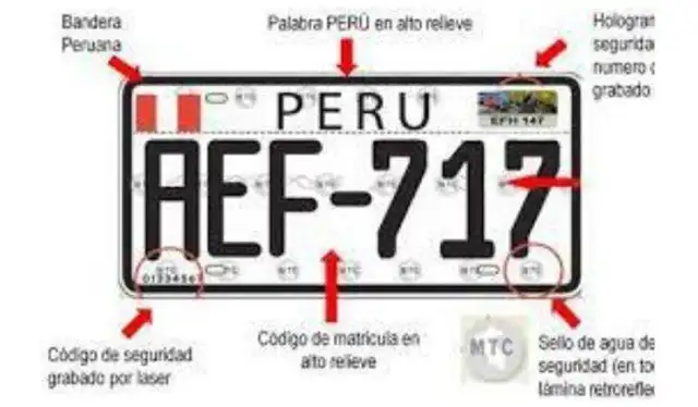  Las actuales placas de rodaje cuentan con los siguientes distintivos   