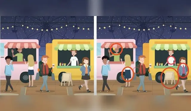 Reto visual Reto visual