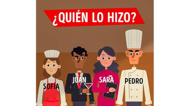 <strong>Acertijo visual</strong>   