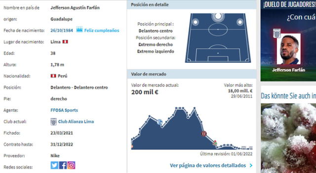  Jefferson Farfán en Transfermarkt.   