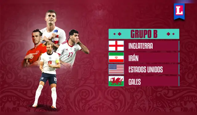 El Grupo B del Mundial Qatar 2022: Inglaterra, Irán, Estados Unidos y Gales. El Grupo B del Mundial Qatar 2022: Inglaterra, Irán, Estados Unidos y Gales.