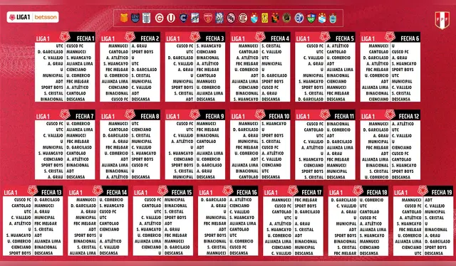 El fixture completo de la Liga 1 2023.   